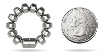 LINX magnetic sphincter augmentation device